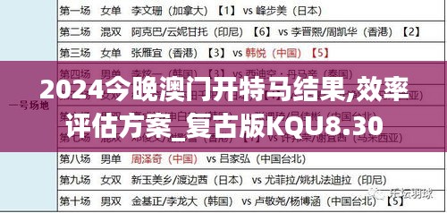 2024今晚澳门开特马结果,效率评估方案_复古版KQU8.30