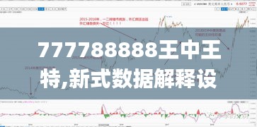 777788888王中王特,新式数据解释设想_运动版JXB8.87