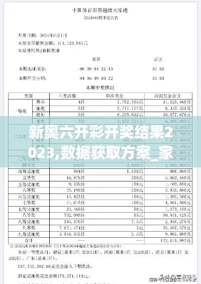 新奥六开彩开奖结果2023,数据获取方案_家居版WHK4.99