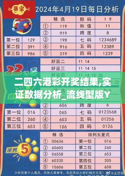 二四六港彩开奖结果,实证数据分析_流线型版YFQ8.64