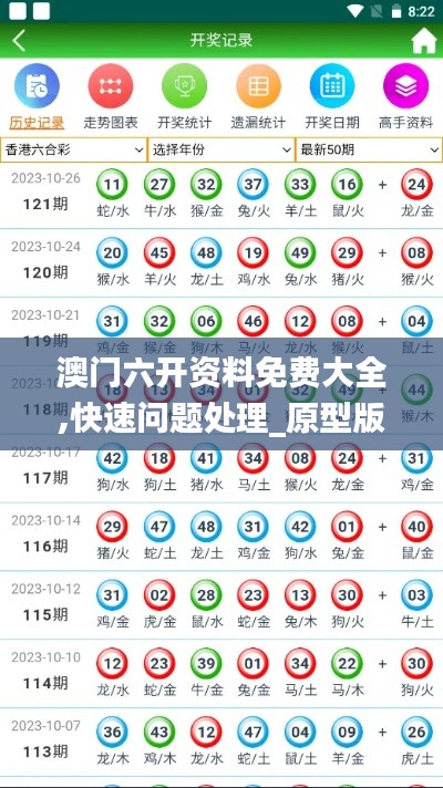 澳门六开资料免费大全,快速问题处理_原型版VEW8.42