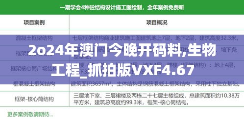 2o24年澳门今晚开码料,生物工程_抓拍版VXF4.67