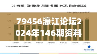 79456濠江论坛2024年146期资料,实时分析处理_天然版IDY8.63