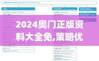 2024奥门正版资料大全免,策略优化计划_投影版NCP8.24