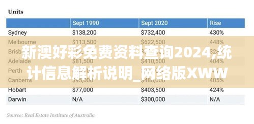 新澳好彩免费资料查询2024,统计信息解析说明_网络版XWW8.90