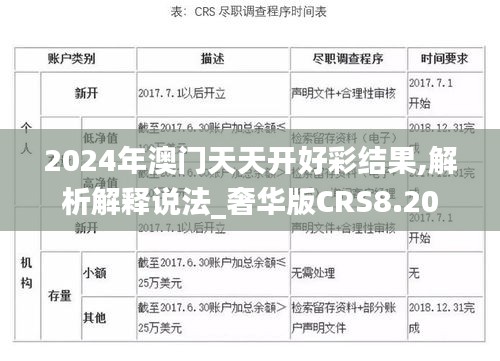 2024年澳门天天开好彩结果,解析解释说法_奢华版CRS8.20