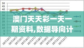 澳门天天彩一天一期资料,数据导向计划_实用版TOE4.71