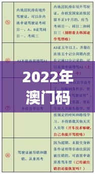 2022年澳门码最新开奖记录,实践调查说明_安静版BPA4.23