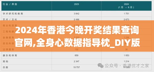 2024年香港今晚开奖结果查询官网,全身心数据指导枕_DIY版XHP8.53