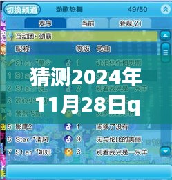 探寻QQ头像潮流背后的故事，预测未来趋势，聚焦2024年11月28日热门头像展望