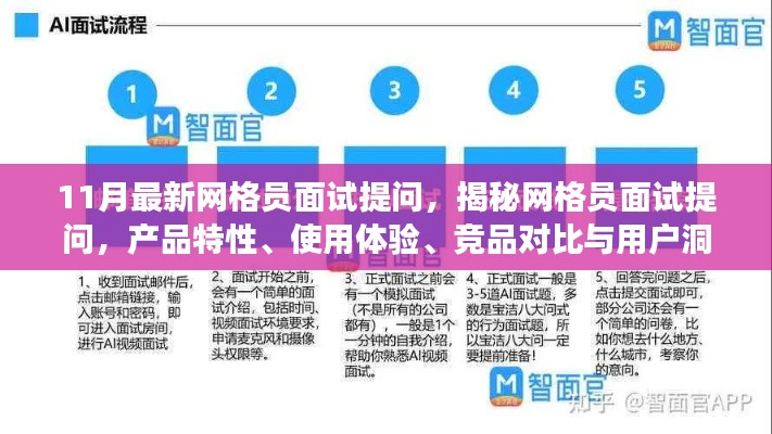 揭秘网格员面试提问，产品特性、使用体验、竞品对比与用户洞察一网打尽！