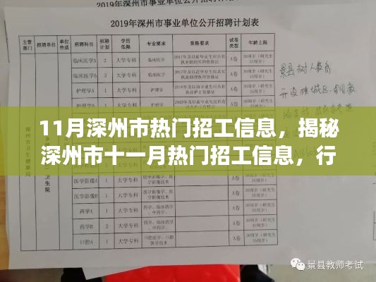 揭秘深州市十一月热门招工信息，行业趋势、岗位亮点与未来发展前景探讨