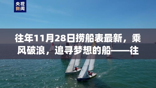 张惶失措 第3页