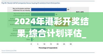 2024年港彩开奖结果,综合计划评估_人工智能版KOH9.878