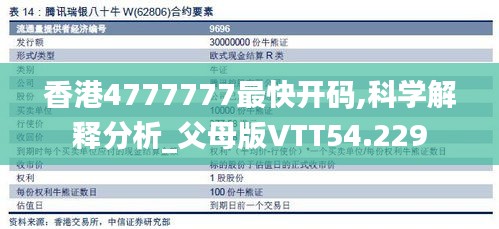 香港4777777最快开码,科学解释分析_父母版VTT54.229