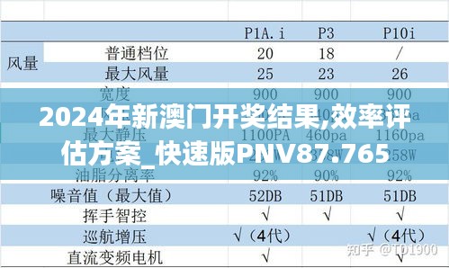 橘虞初梦 第3页