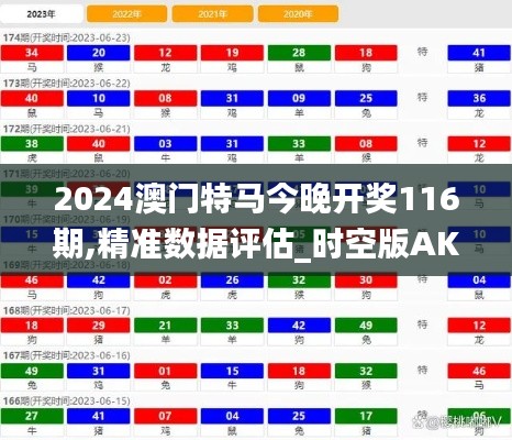 2024澳门特马今晚开奖116期,精准数据评估_时空版AKR67.907