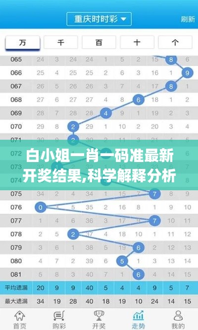 白小姐一肖一码准最新开奖结果,科学解释分析_悬浮版EYD61.326