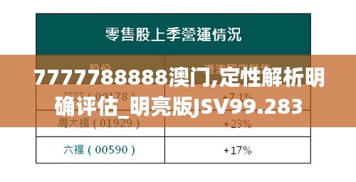 7777788888澳门,定性解析明确评估_明亮版JSV99.283