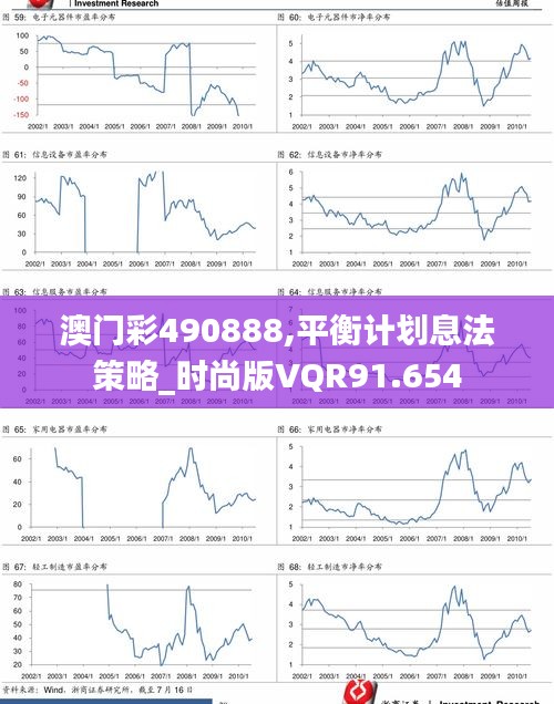 澳门彩490888,平衡计划息法策略_时尚版VQR91.654