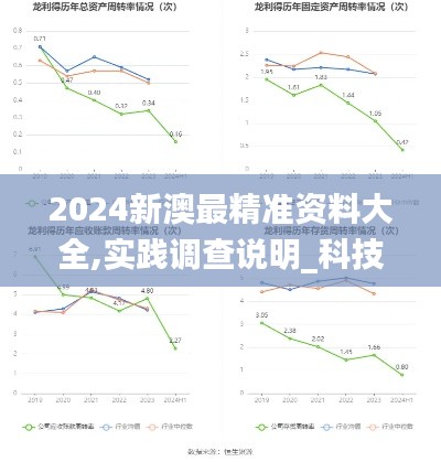 2024新澳最精准资料大全,实践调查说明_科技版VAB43.392