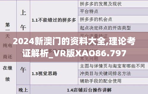 2024新澳门的资料大全,理论考证解析_VR版XAO86.797