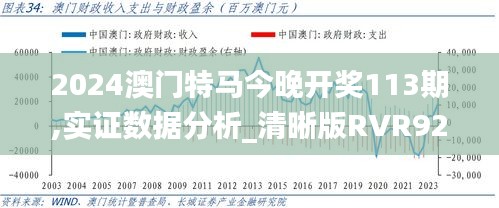 2024澳门特马今晚开奖113期,实证数据分析_清晰版RVR92.623