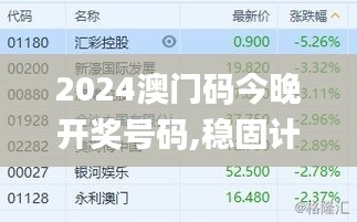 2024澳门码今晚开奖号码,稳固计划实施_儿童版UGS13.582