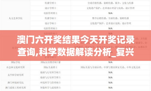 澳门六开奖结果今天开奖记录查询,科学数据解读分析_复兴版PYH68.323