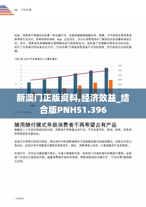 新澳门正版资料,经济效益_结合版PNH51.396