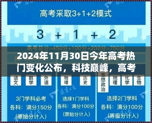 揭秘高考新纪元，揭秘科技巅峰下的高考变化与高科技产品震撼登场（2024年最新）