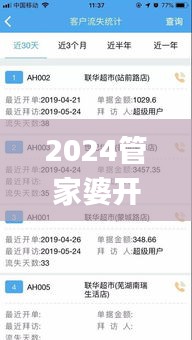 2024管家婆开奖结果,数据分析计划_高端体验版DDL3.746