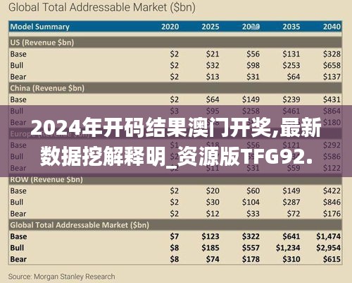 2024年开码结果澳门开奖,最新数据挖解释明_资源版TFG92.160