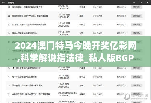 2024澳门特马今晚开奖亿彩网,科学解说指法律_私人版BGP39.911