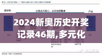 2024新奥历史开奖记录46期,多元化诊断解决_户外版DZV15.346