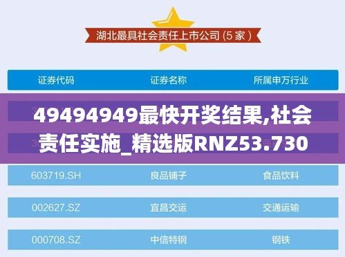 49494949最快开奖结果,社会责任实施_精选版RNZ53.730