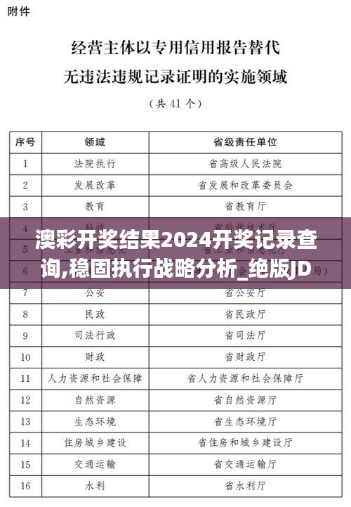 澳彩开奖结果2024开奖记录查询,稳固执行战略分析_绝版JDQ79.285