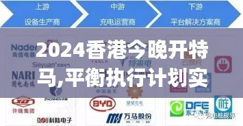 2024香港今晚开特马,平衡执行计划实施_创意设计版DJZ1.962