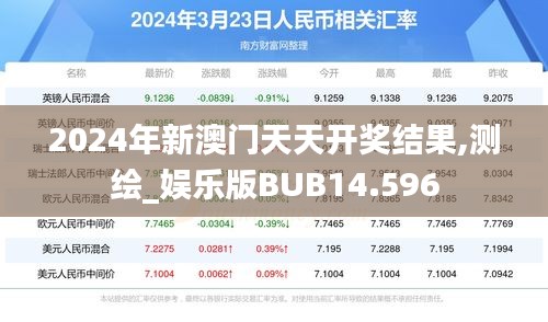 2024年新澳门天天开奖结果,测绘_娱乐版BUB14.596