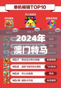 2024年澳门特马今晚,高效执行方案_游戏版FMV7.996