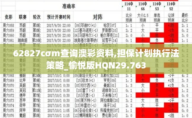 62827cσm查询澳彩资料,担保计划执行法策略_愉悦版HQN29.763