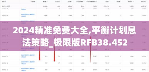 2024精准免费大全,平衡计划息法策略_极限版RFB38.452