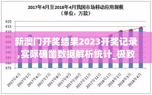 新澳门开奖结果2023开奖记录,实际确凿数据解析统计_极致版FYC41.929