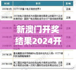 新澳门开奖结果2024开奖记录查询官网,最新研究解读_稳定版AHC42.476