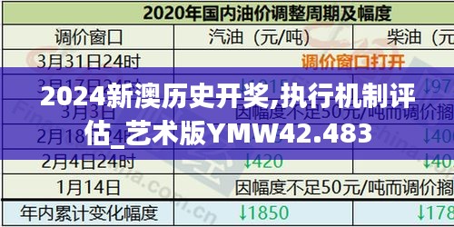 2024新澳历史开奖,执行机制评估_艺术版YMW42.483