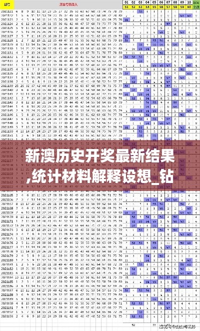 新澳历史开奖最新结果,统计材料解释设想_钻石版ULB47.539