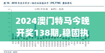 2024澳门特马今晚开奖138期,稳固执行战略分析_定制版TZS35.978