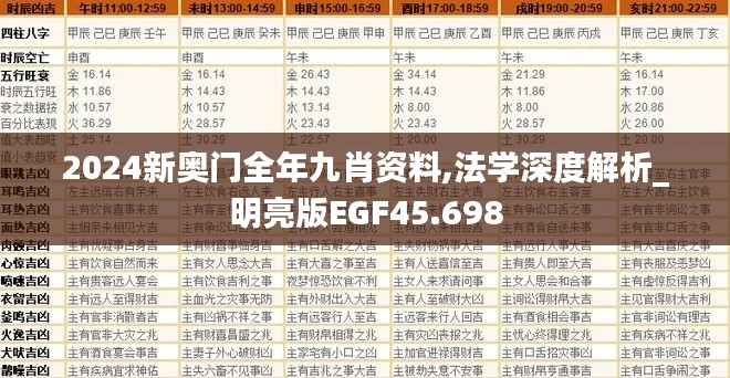 2024新奥门全年九肖资料,法学深度解析_明亮版EGF45.698