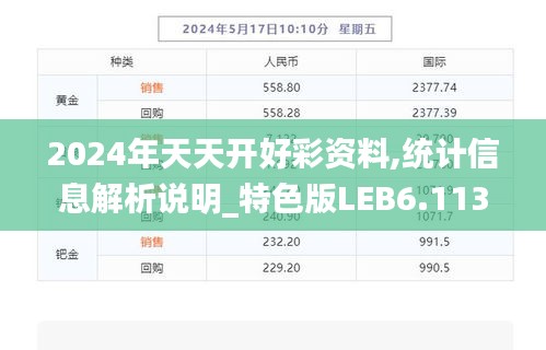 2024年天天开好彩资料,统计信息解析说明_特色版LEB6.113