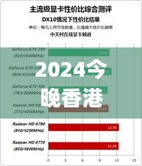 2024今晚香港开特马37期,最新碎析解释说法_知晓版HDT12.949